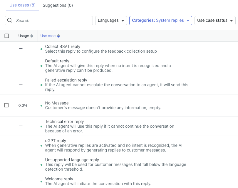 The AI agent system replies configuration panel showing various fallback message settings like 'Default reply', 'Failed escalation reply', and 'Technical error reply'.