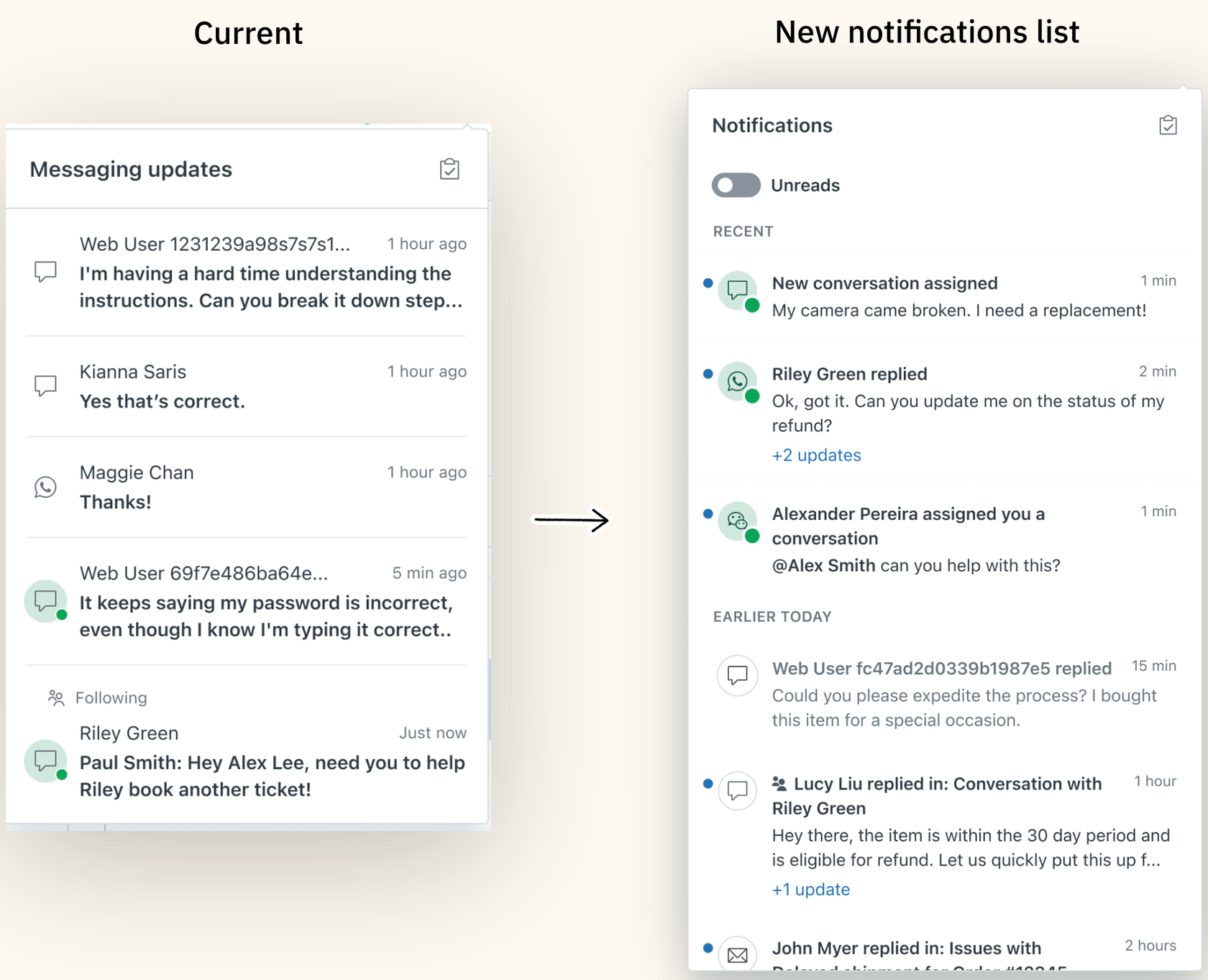 Zendesk Agent Workspace Benachrichtigungsleiste mit konsolidierten Messaging-Updates und ungelesenem Umschalter