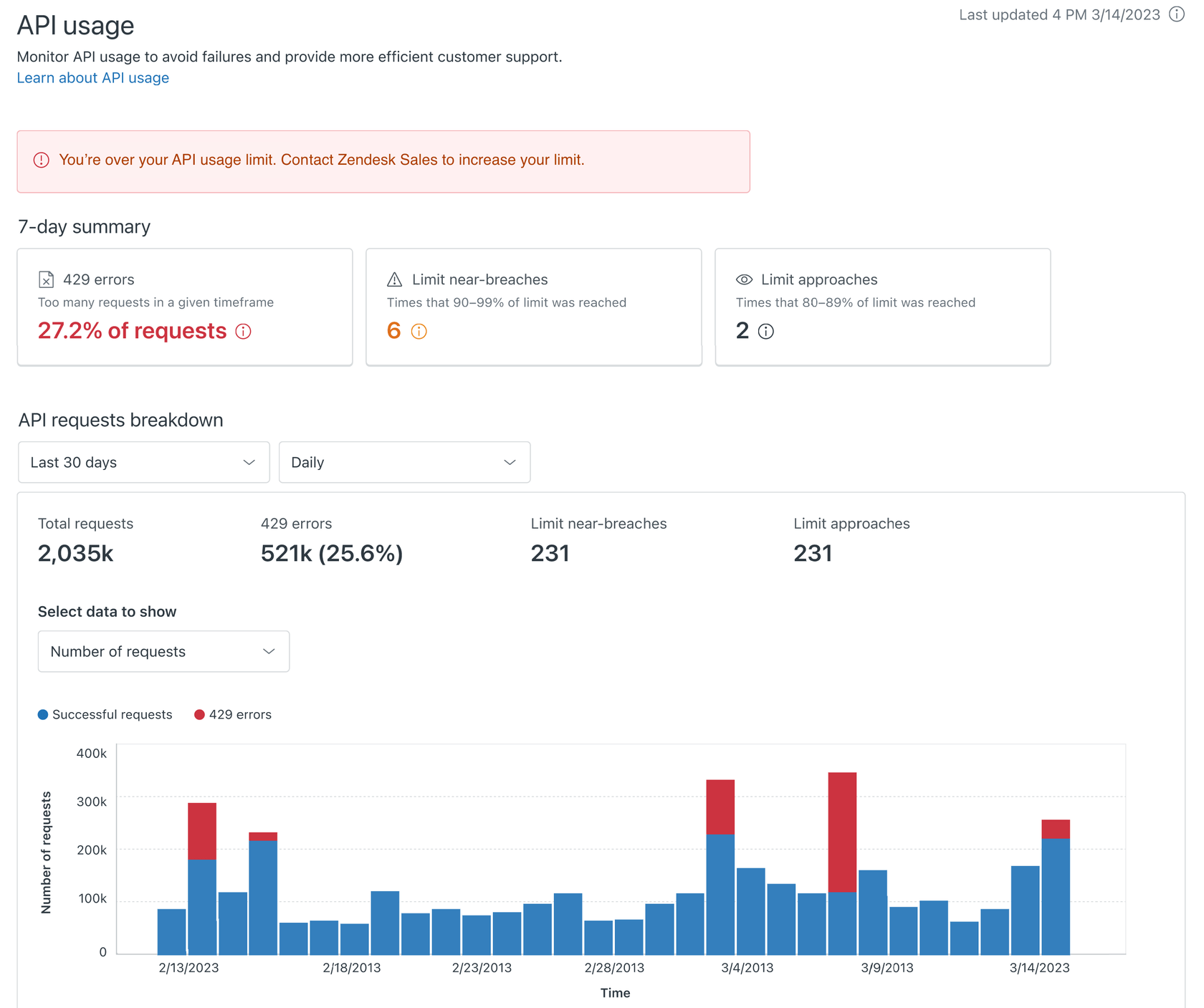 Zendesk Admin Center API-Nutzungs-Dashboard mit 7-Tage-Zusammenfassung