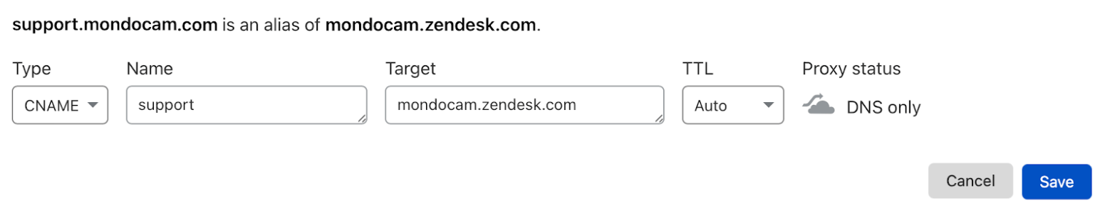 L’interface de gestion DNS configurant un enregistrement CNAME pour pointer « support.mondocam.com » vers « mondocam.zendesk.com ».