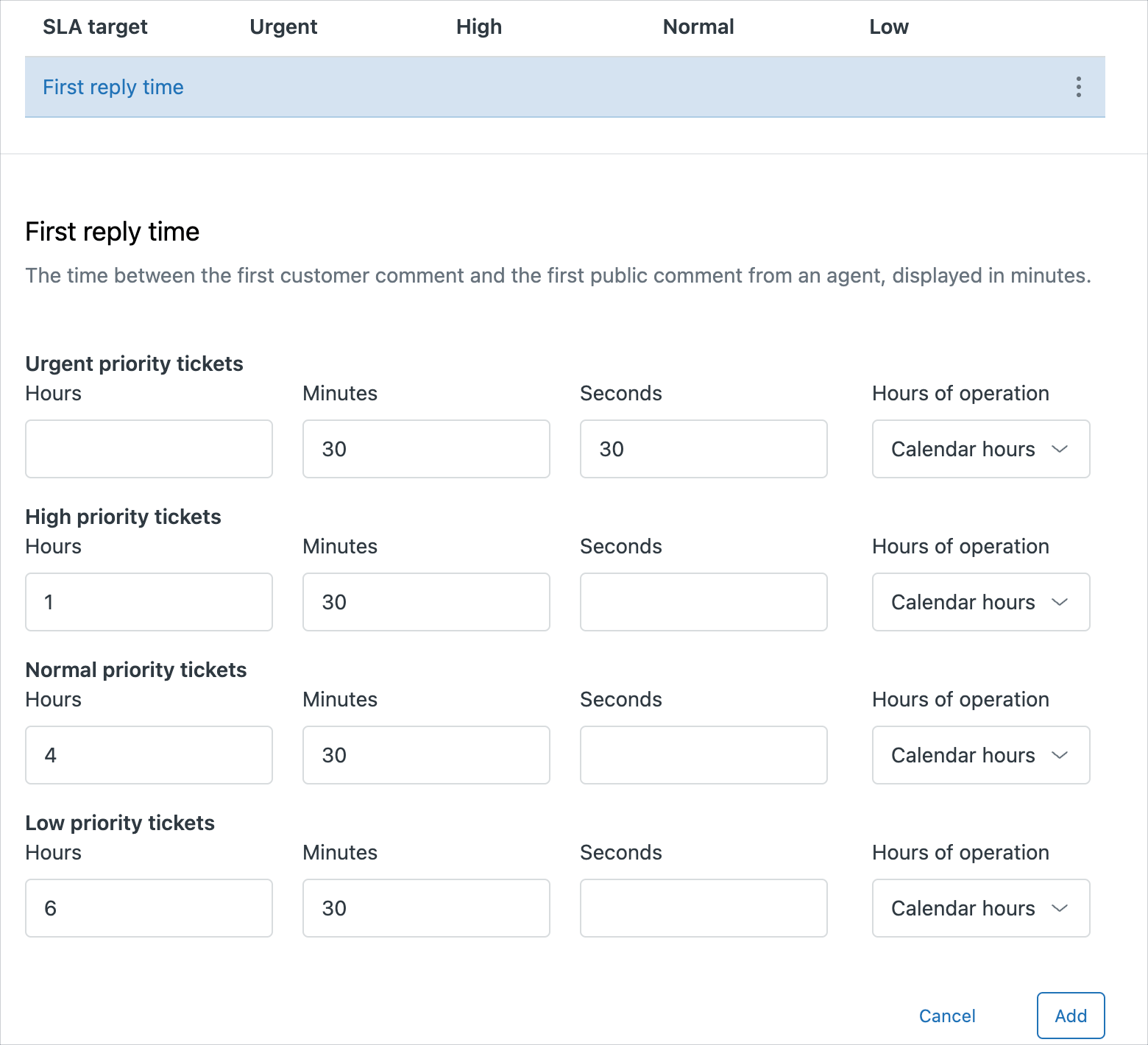 SLA-Konfigurationsfenster zum Festlegen von Antwortzeitzielen und Geschäftszeiten