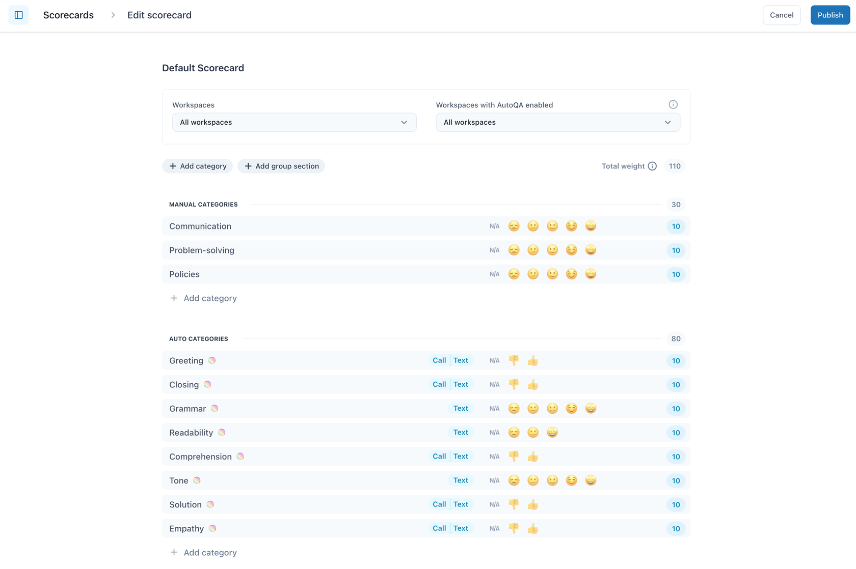 Interfaz de edición de tarjetas de puntuación con opciones de escala de calificación binaria y emoji