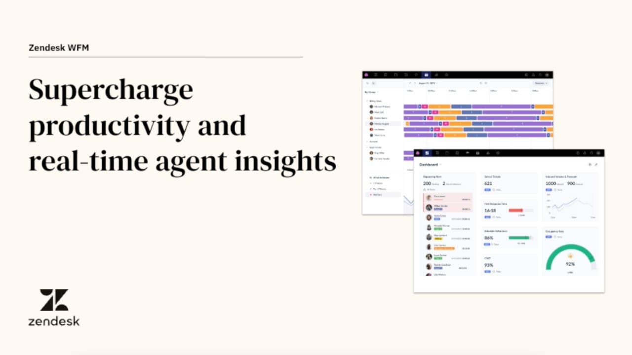 Perspectivas de agentes en tiempo real con Zendesk WFM