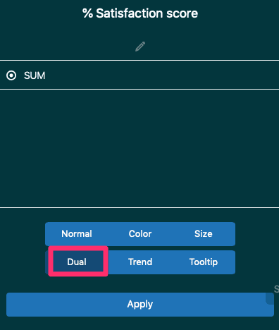 UI panel for configuring satisfaction score visualization with Dual display option