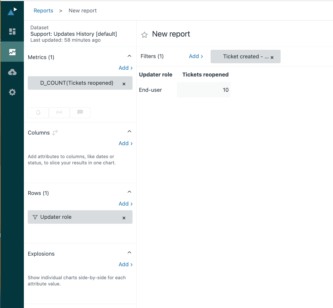 The report builder interface showing the 'Updates History' dataset with 'Updater role' configured as a row.