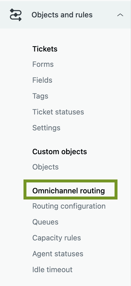 Zendesk Omnichannel-Routing-Konfigurationspanel mit Optionen für Warteschlange und Agentenstatus