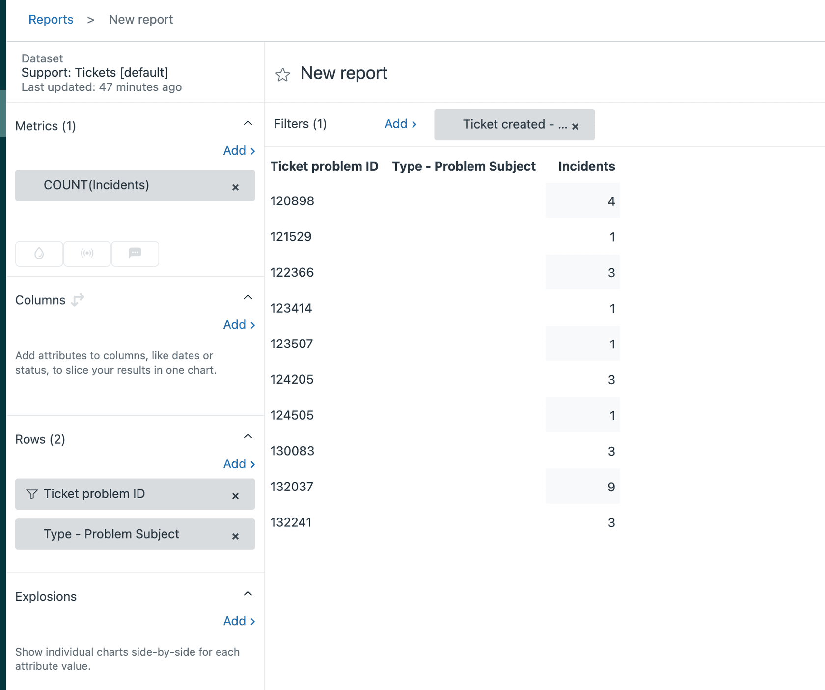 Report builder showing custom ticket fields in the Rows panel with table visualization