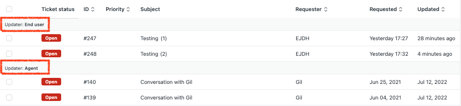 A table view displaying sortable columns for various ticket attributes like status, ID, priority, and update times.