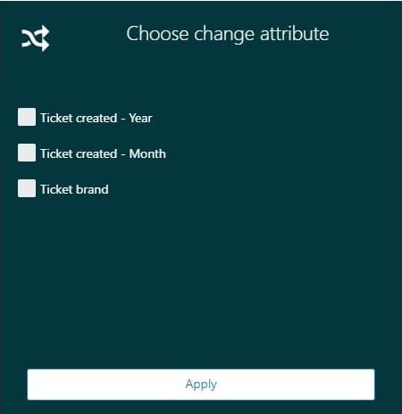 Change attribute panel with selectable dimension options for ticket data