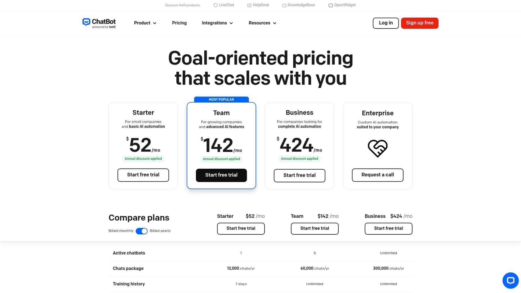 A screenshot of the Chatbot.com pricing page.::