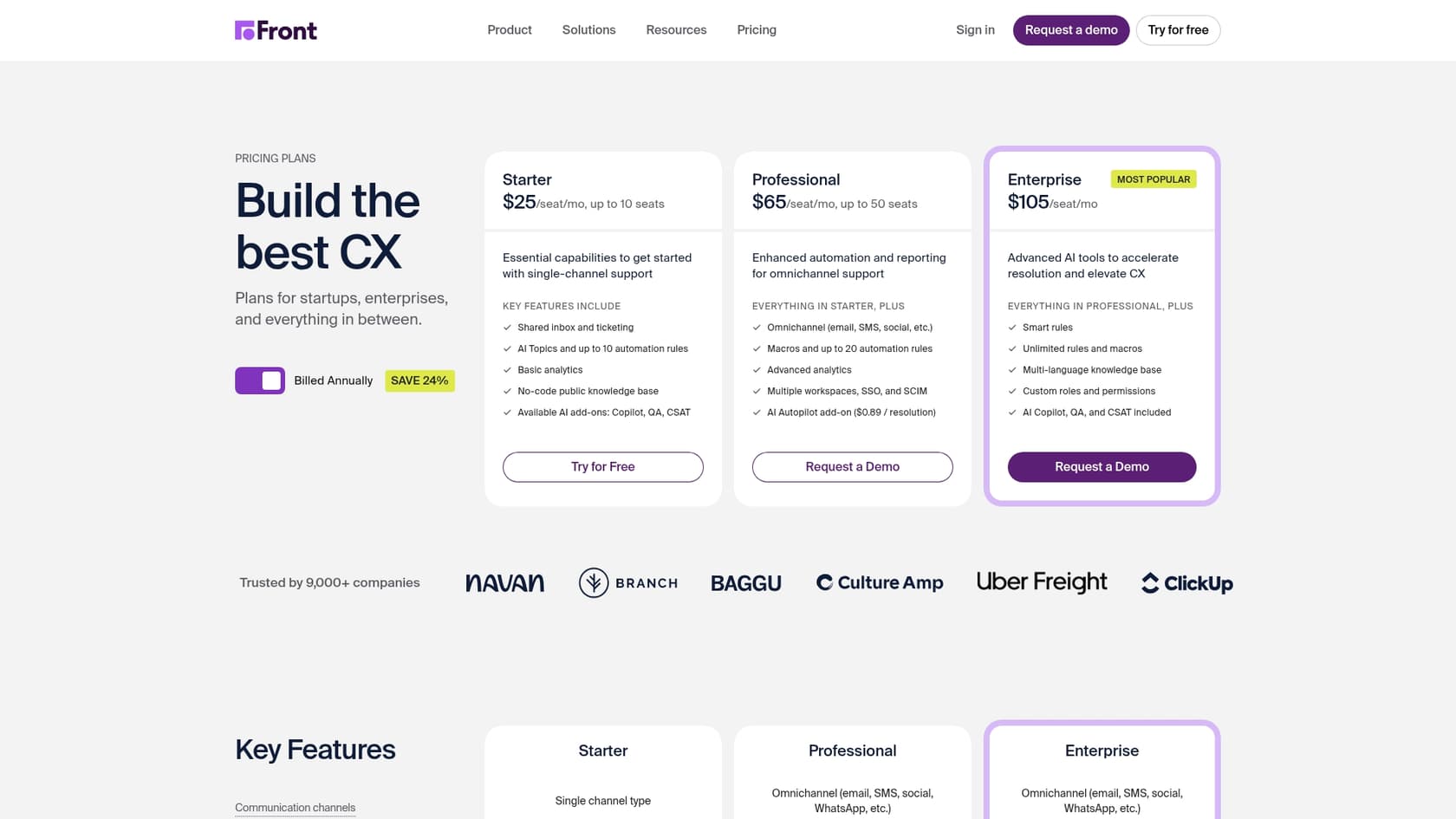 A screenshot of the Front AI pricing page, which is crucial for understanding the overall Front AI pricing structure.::