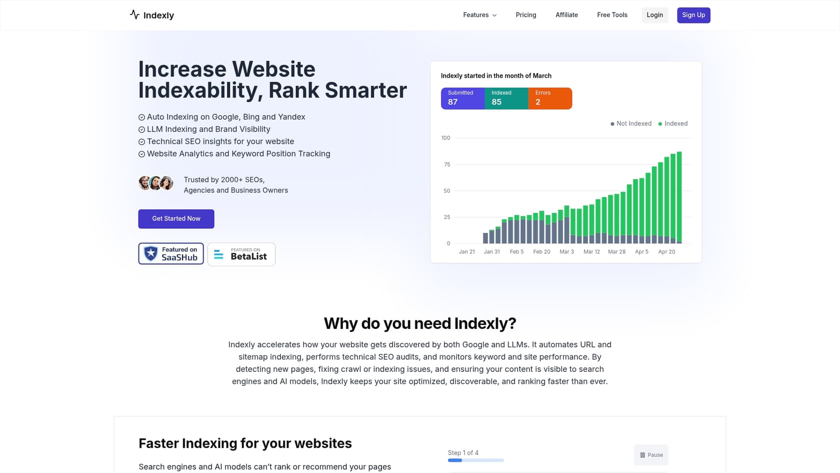 Ein Screenshot der Landingpage von Indexly, einem der getesteten Top-KI-Content-Tools für SEO.