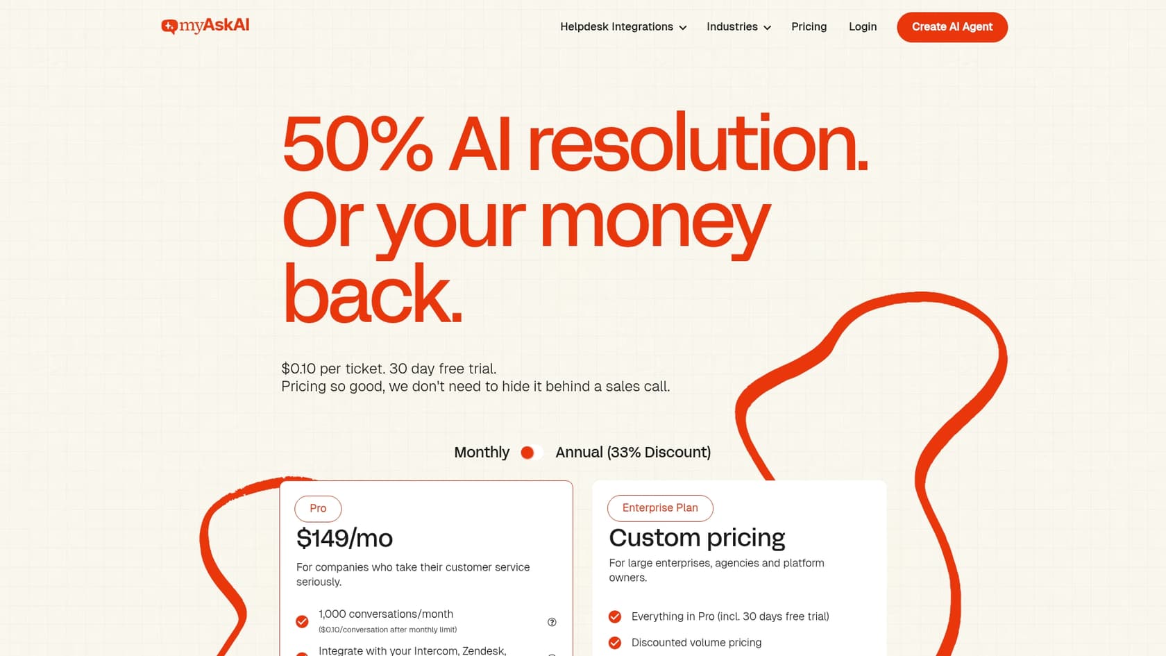 A screenshot of the My AskAI pricing page, showing their Pro and Enterprise plans.