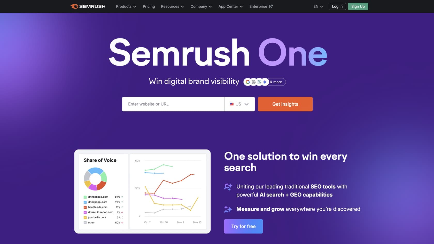 Una captura de pantalla de la página de inicio de Semrush, una de las mejores herramientas de marketing con IA.