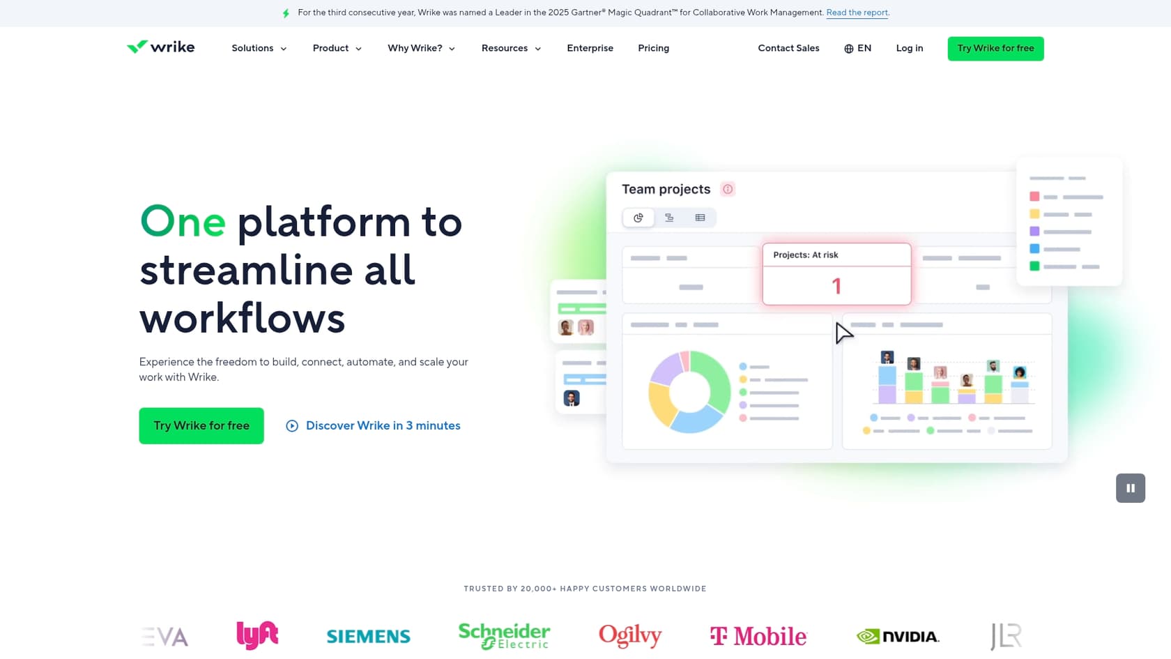 A screenshot of the Wrike landing page, one of the top Jira alternatives for agile teams.