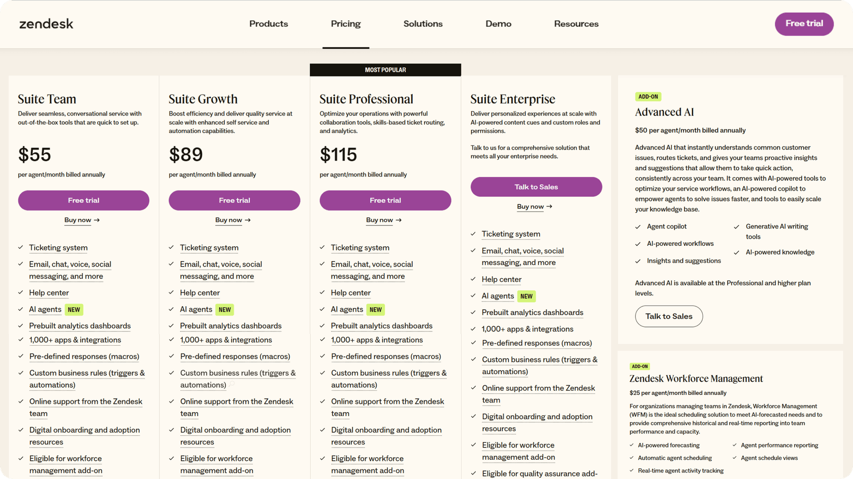 Une capture d'écran de Zendesk