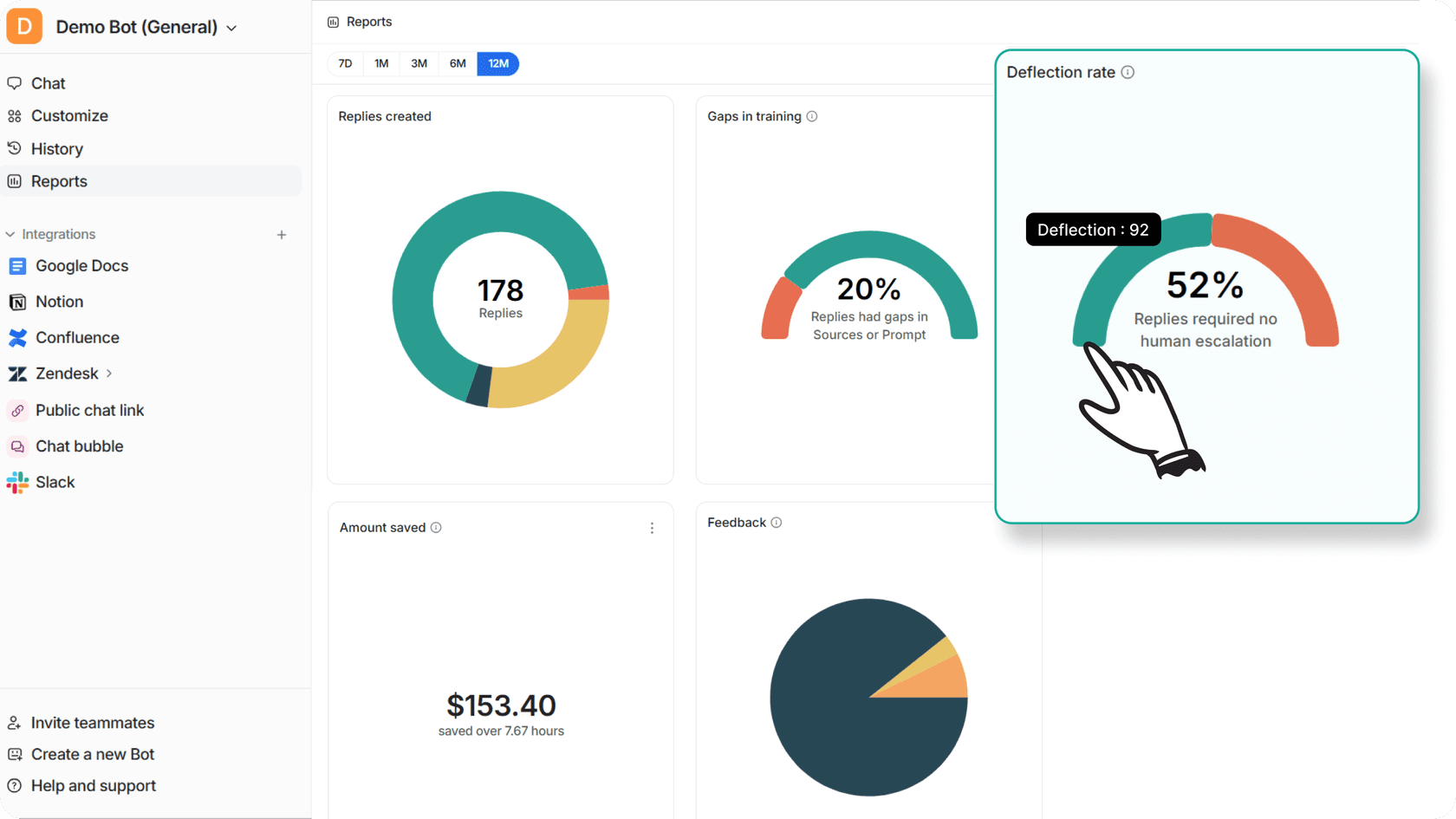 La tasa de desviación que se muestra en la página de informes de eesel AI
