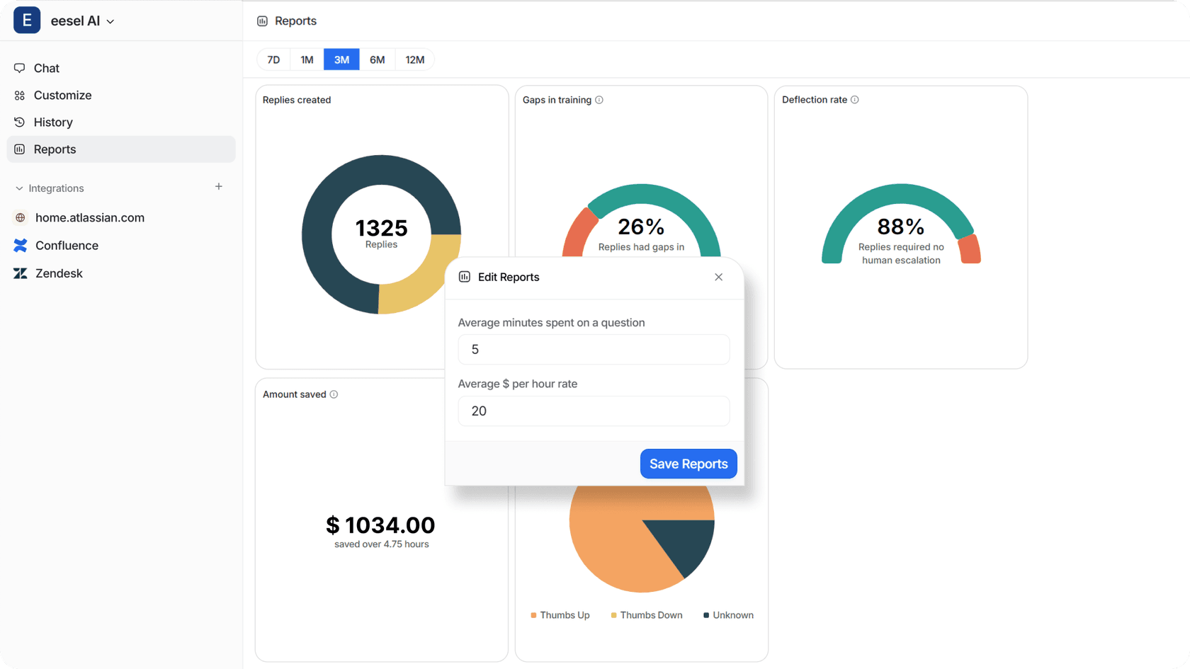 Der ROI-Rechner von eesel AI zeigt, wie viel Geld Sie gespart haben.