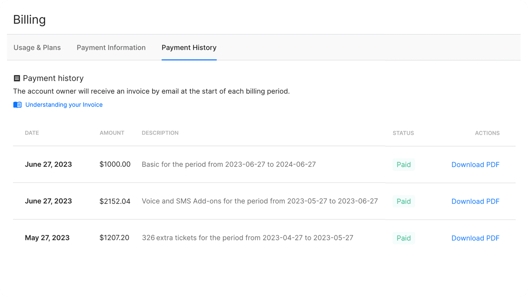 Budgeting for Gorgias AI: A guide to planning your monthly support investment.