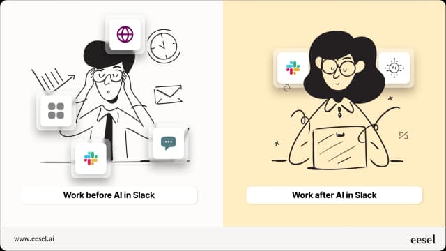 5 best apps for Slack AI integration to boost team productivity | eesel AI