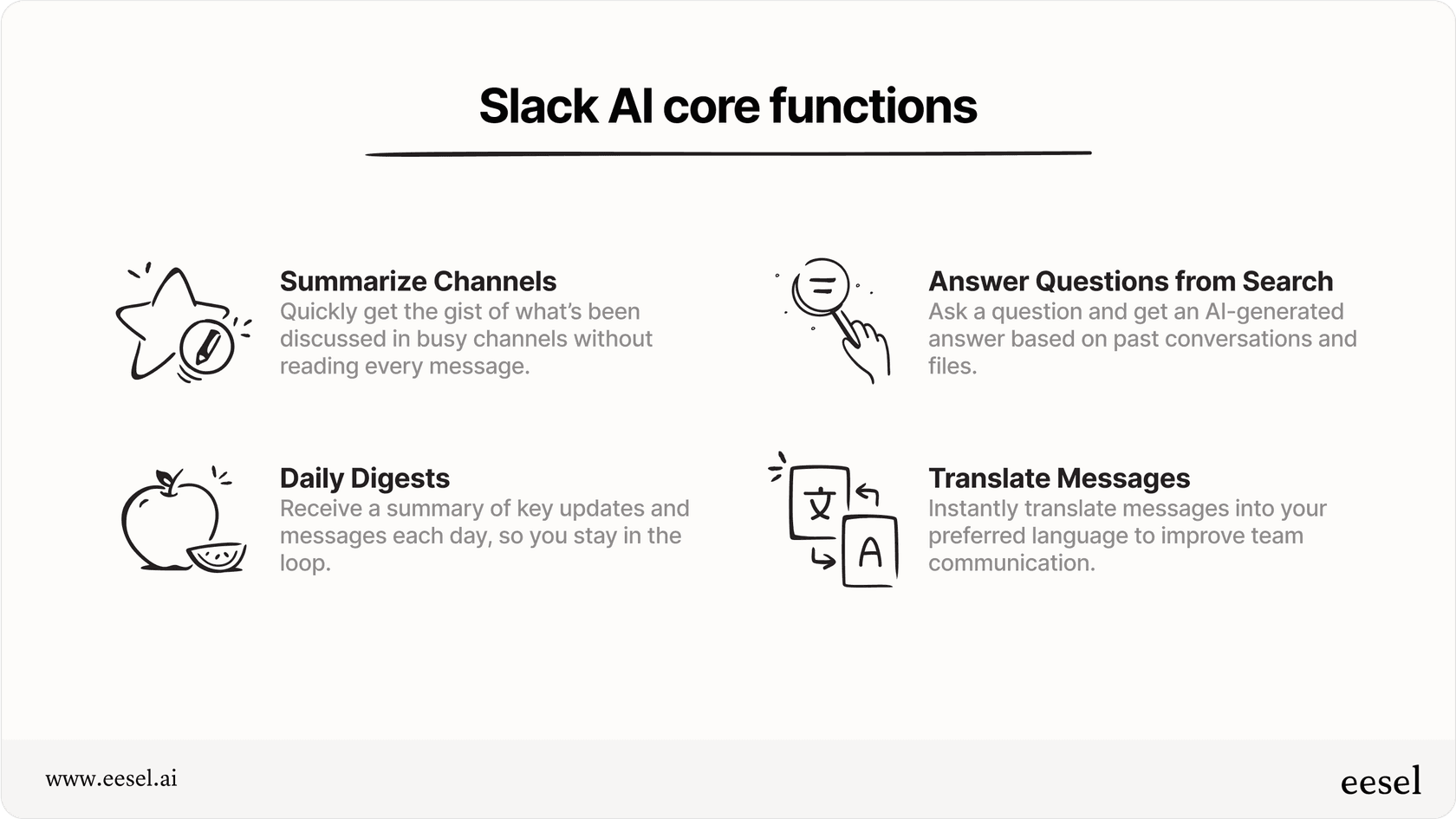 Key Slack AI features explained.
