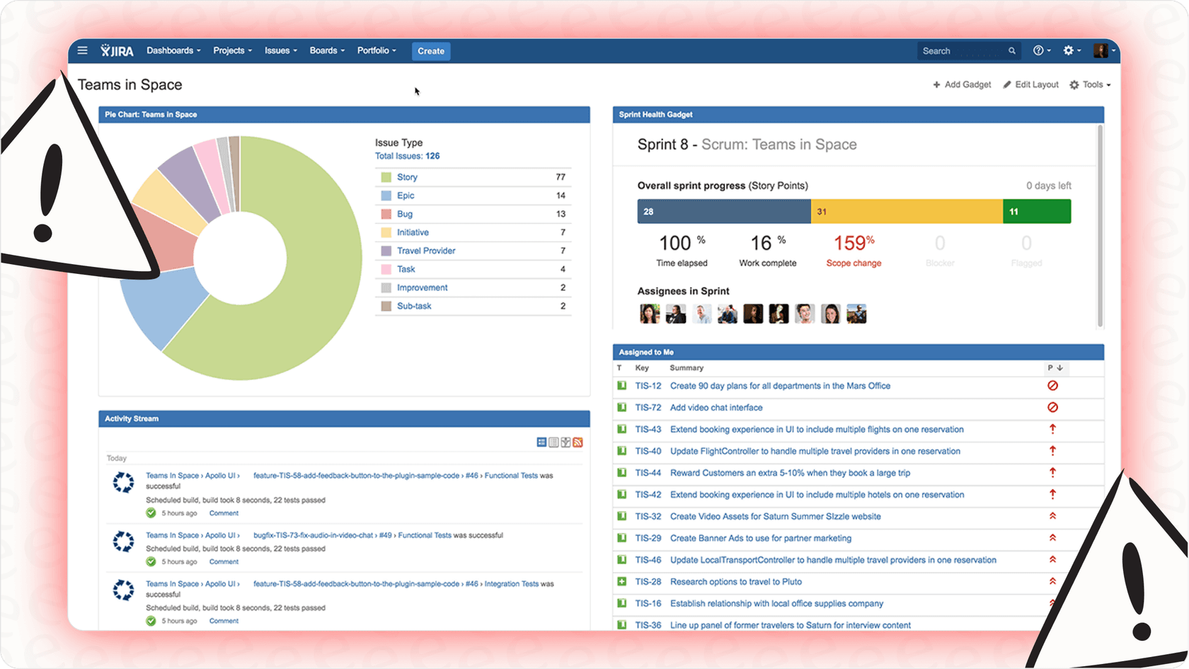 A very busy Jira board.