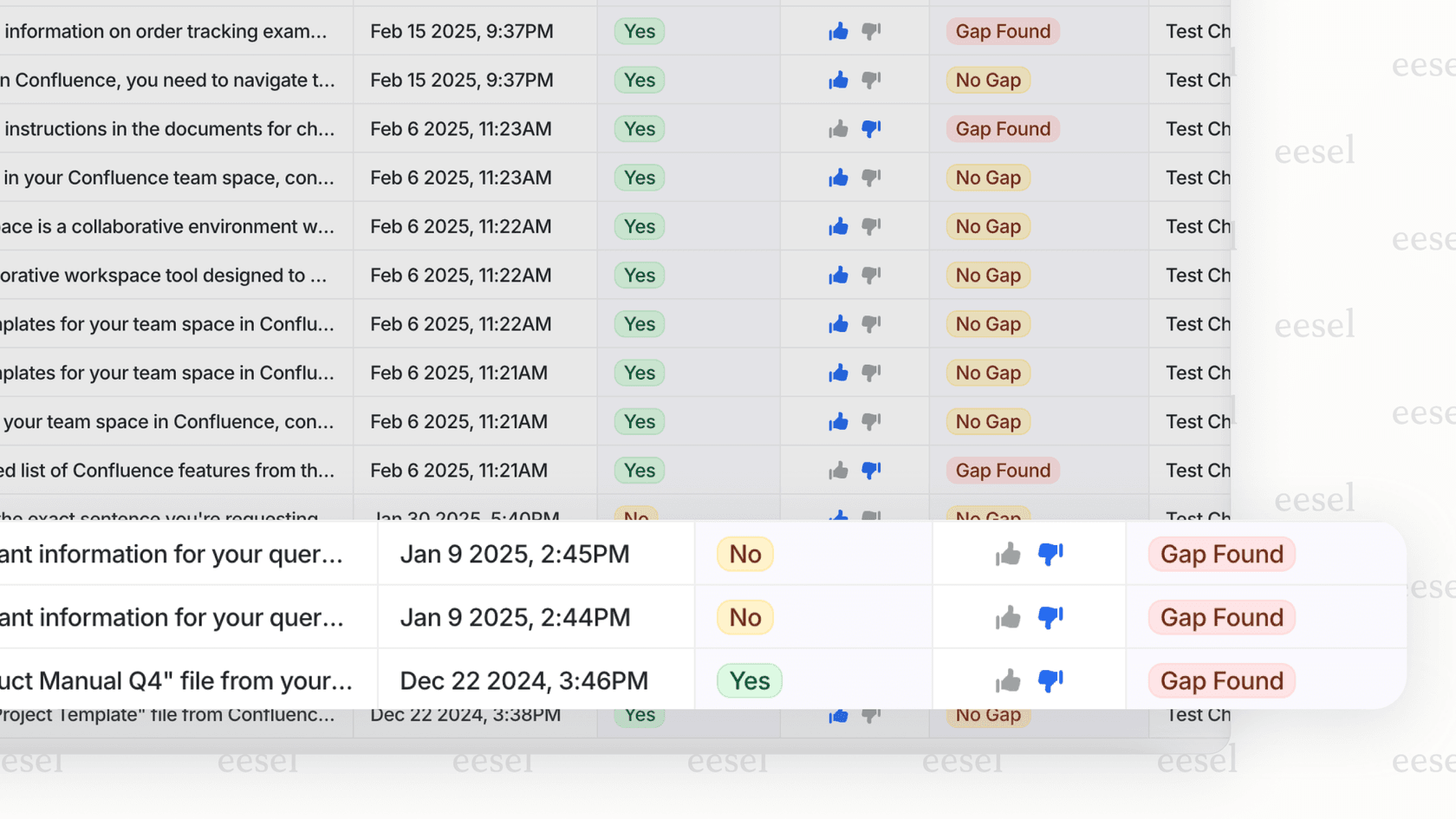 Improving your assistant with eesel AI's insights.