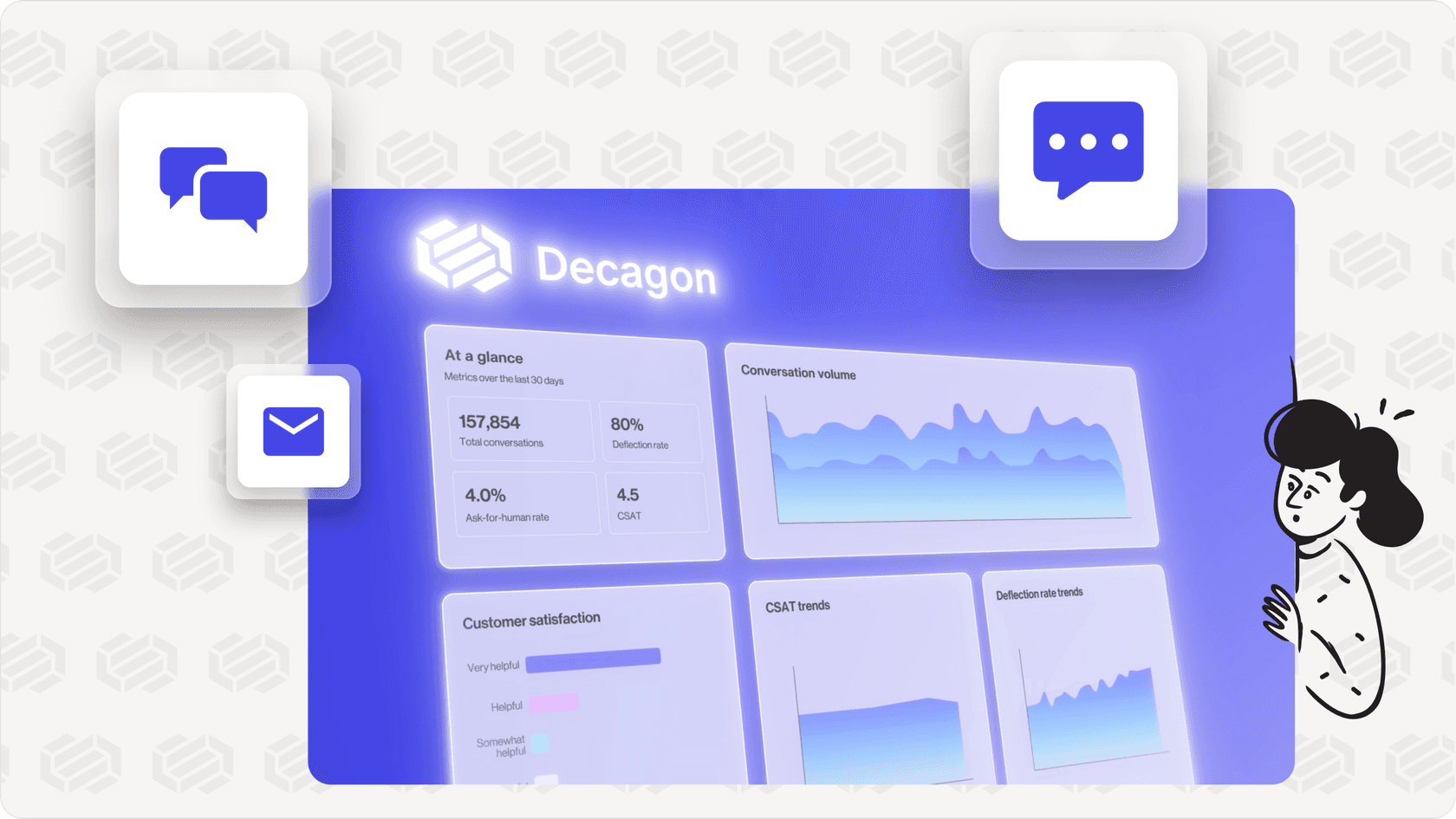 A dashboard view in Decagon AI showing conversations coming in from multiple channels. 