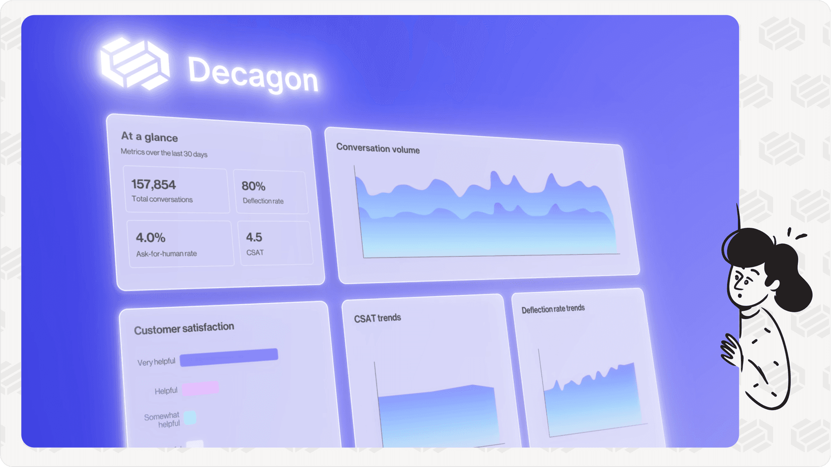 Decagon AI multi-channel support interface
