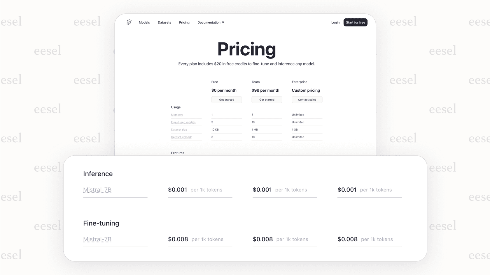 Forefront's developer focused pricing structure.