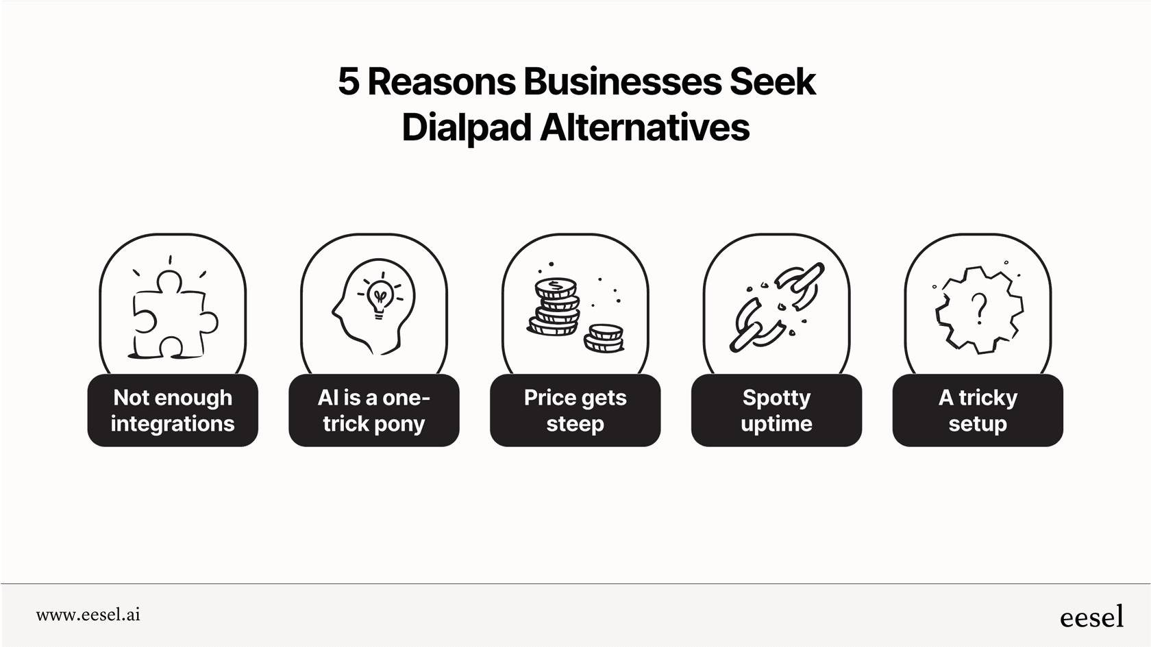 Common reasons to look for Dialpad alternatives.