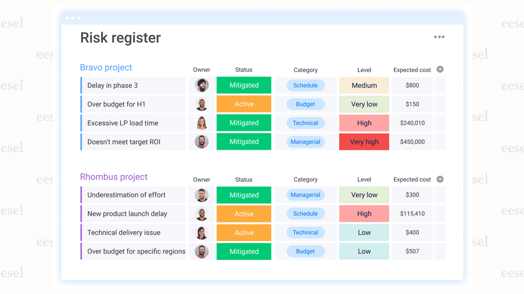 The Risk Management Power-up in monday.com AI flagging a project delay. 