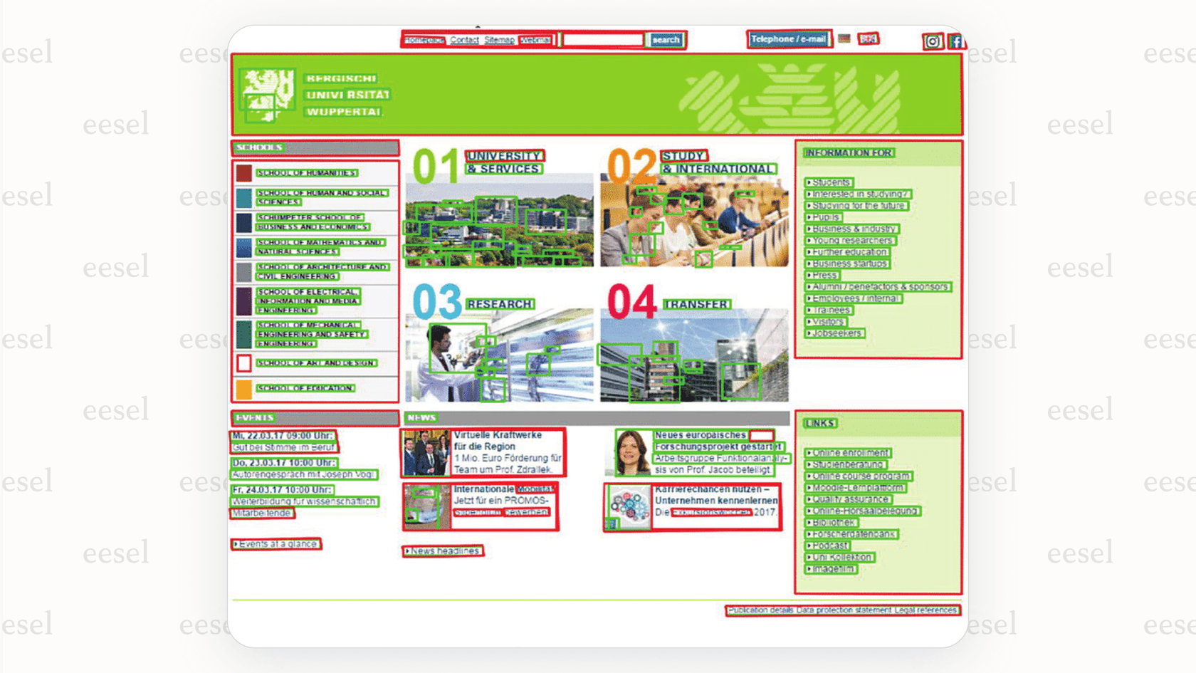 Visual demonstration of how computer agents see and navigate websites.
