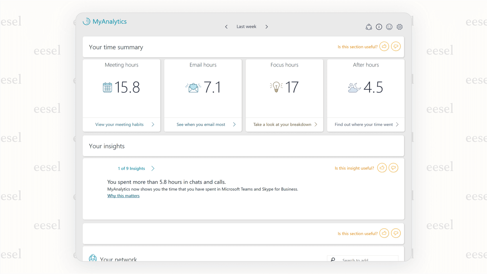 MyAnalytics dashboard insights.