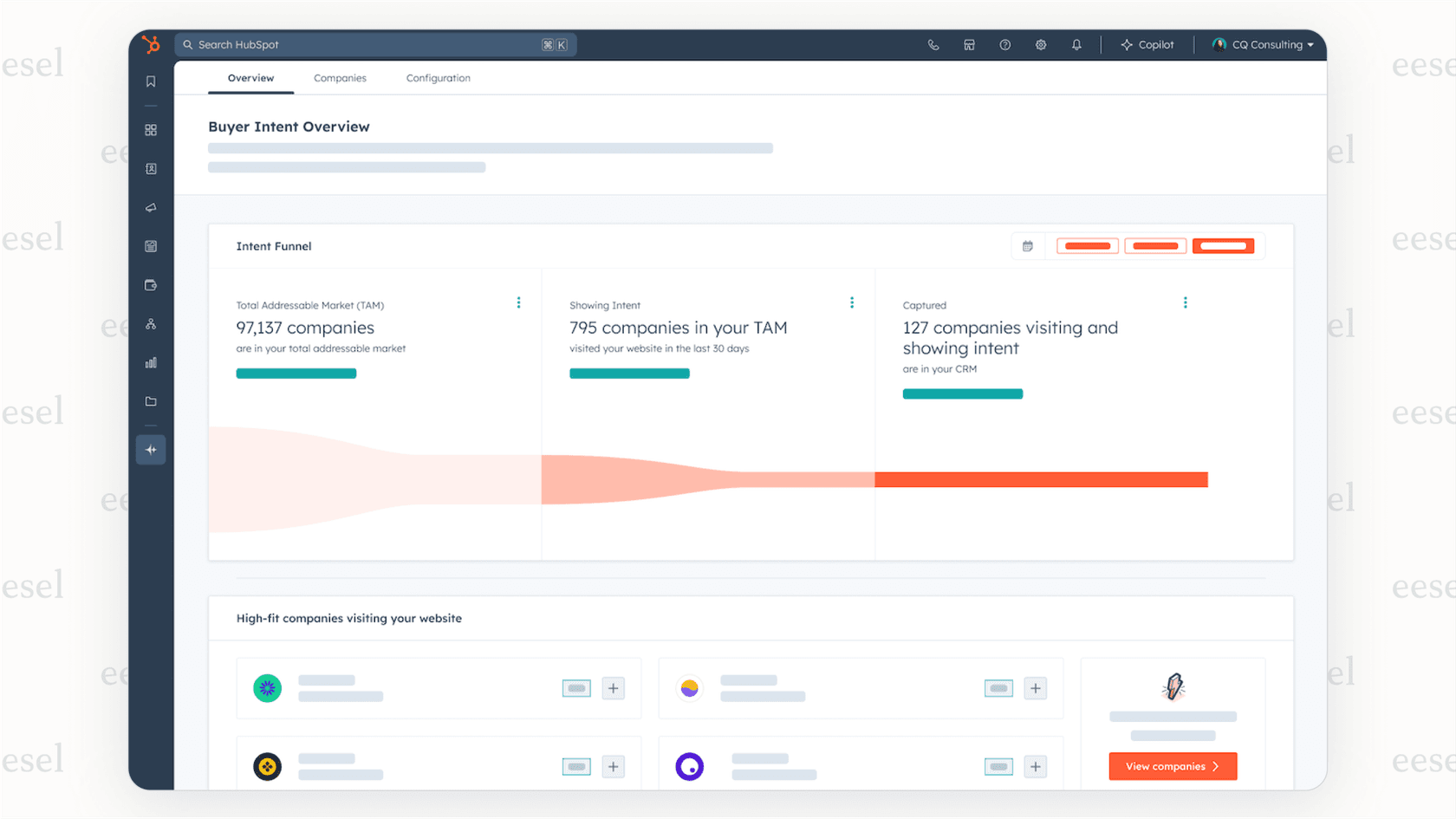 The HubSpot AI buyer intent feature identifying high-value prospects. 