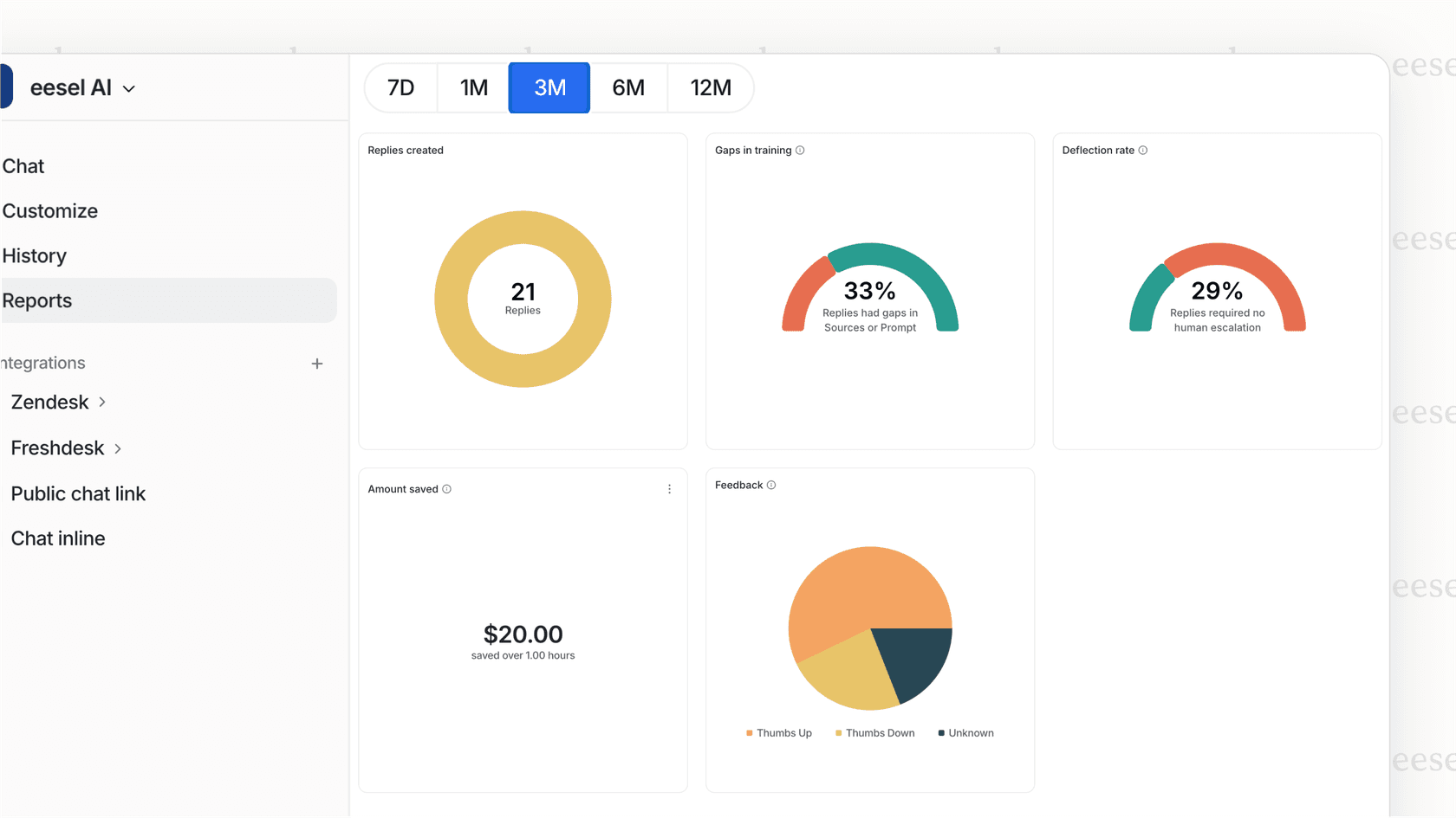 la fonctionnalité de simulation d'eesel AI.
