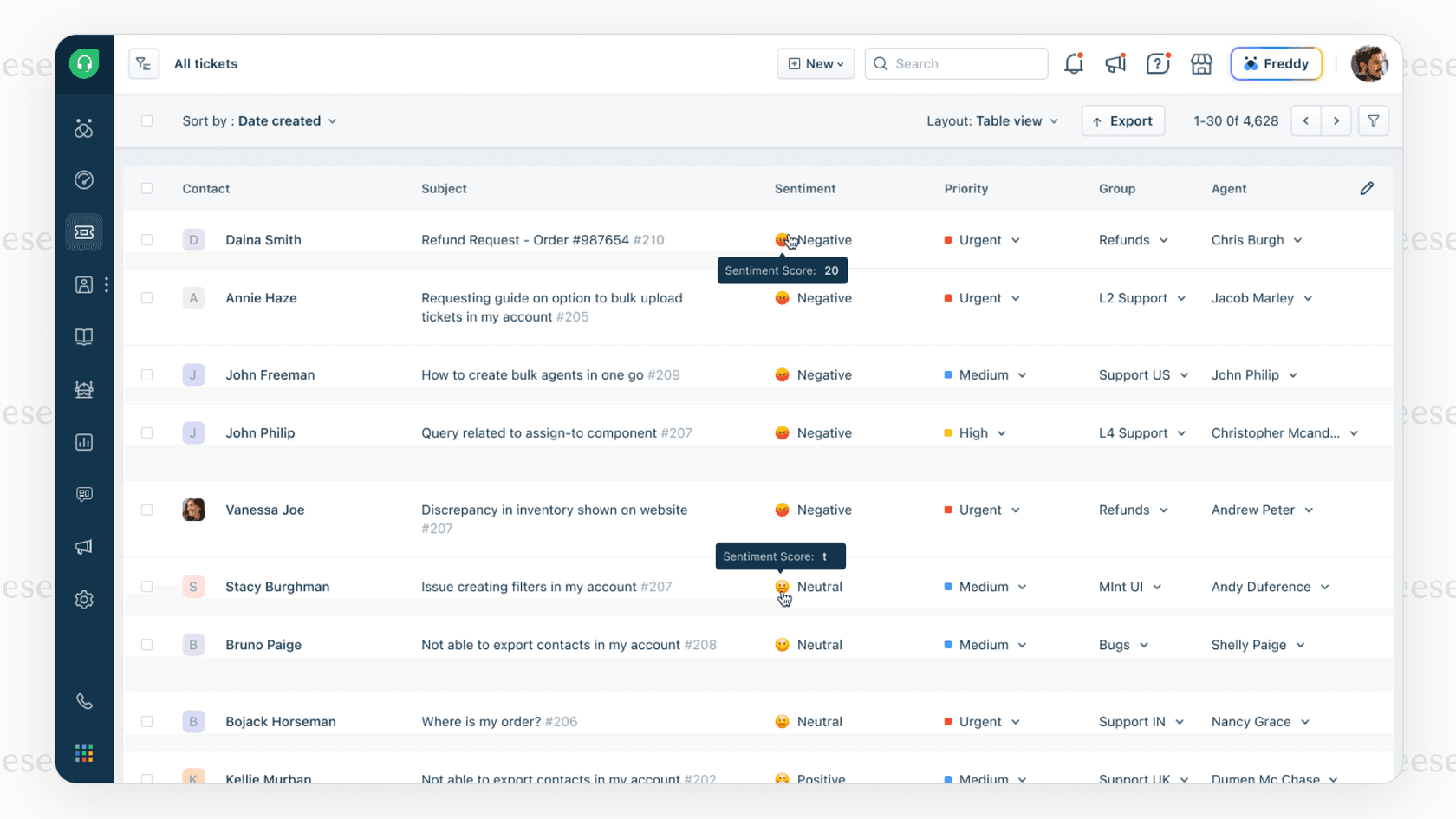 Freddy AI do Freshdesk, uma alternativa amigável ao Sprinklr.