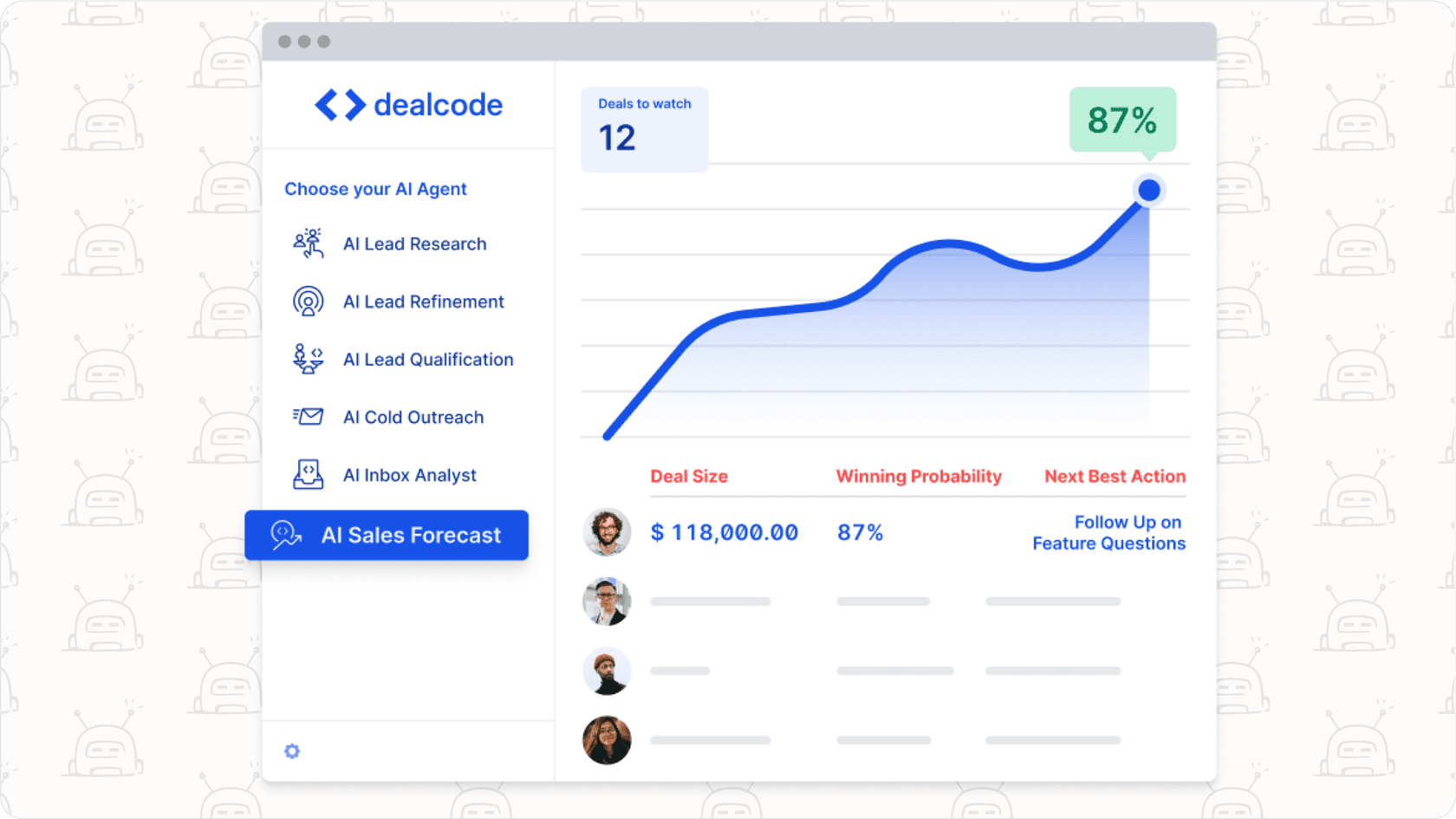 Interfaz de asistente de IA que proporciona actualizaciones de proyectos y soporte en la gestión de tareas.