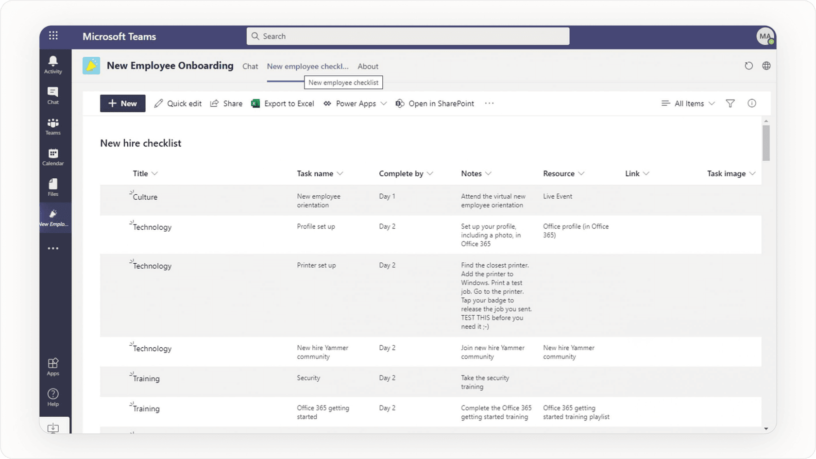 Introducción al conocimiento interno en la sesión de incorporación.