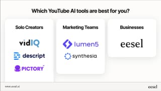 Las 10 mejores herramientas de IA para YouTube en 2025: Mejora el ...