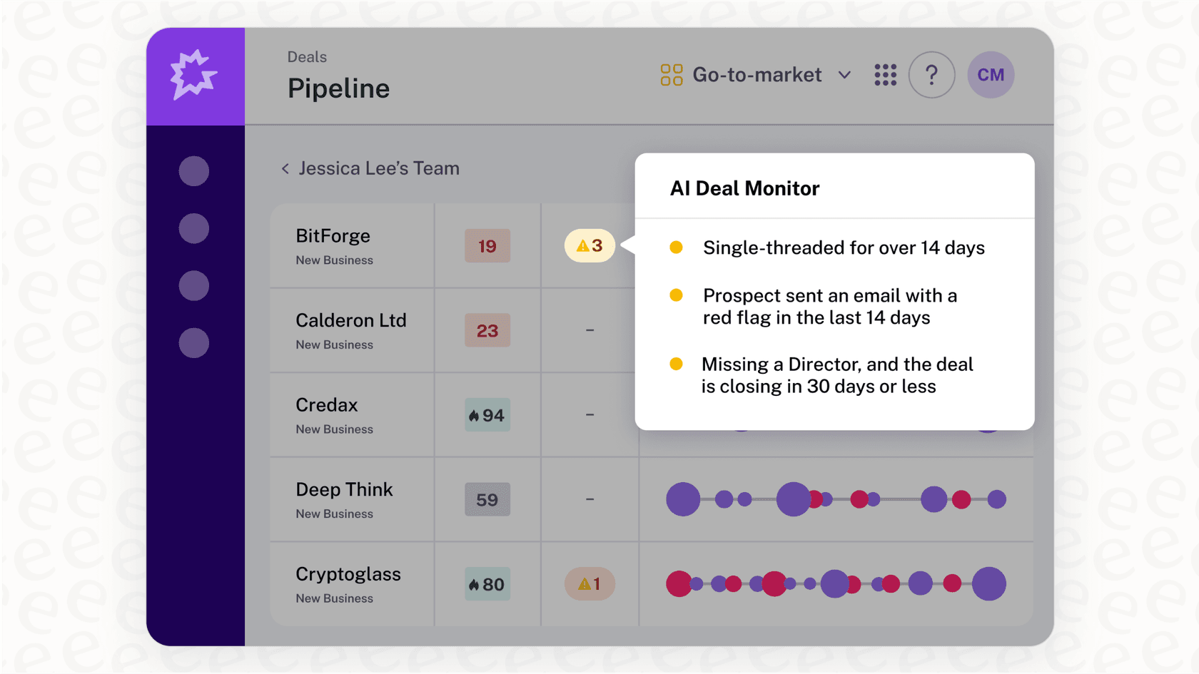 A screenshot of Gong