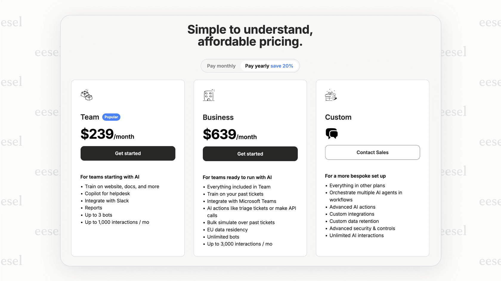 A screenshot showing that with front pricing, costs increase per seat, while with eesel