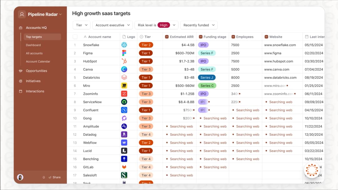 Airtable pricing in 2026: Which plan is worth paying for? | eesel AI
