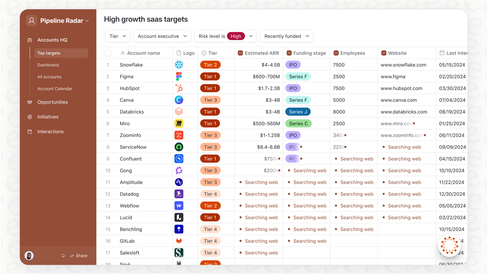 Screenshot of the Airtable user interface showing different views, which helps users evaluate Airtable pricing options.