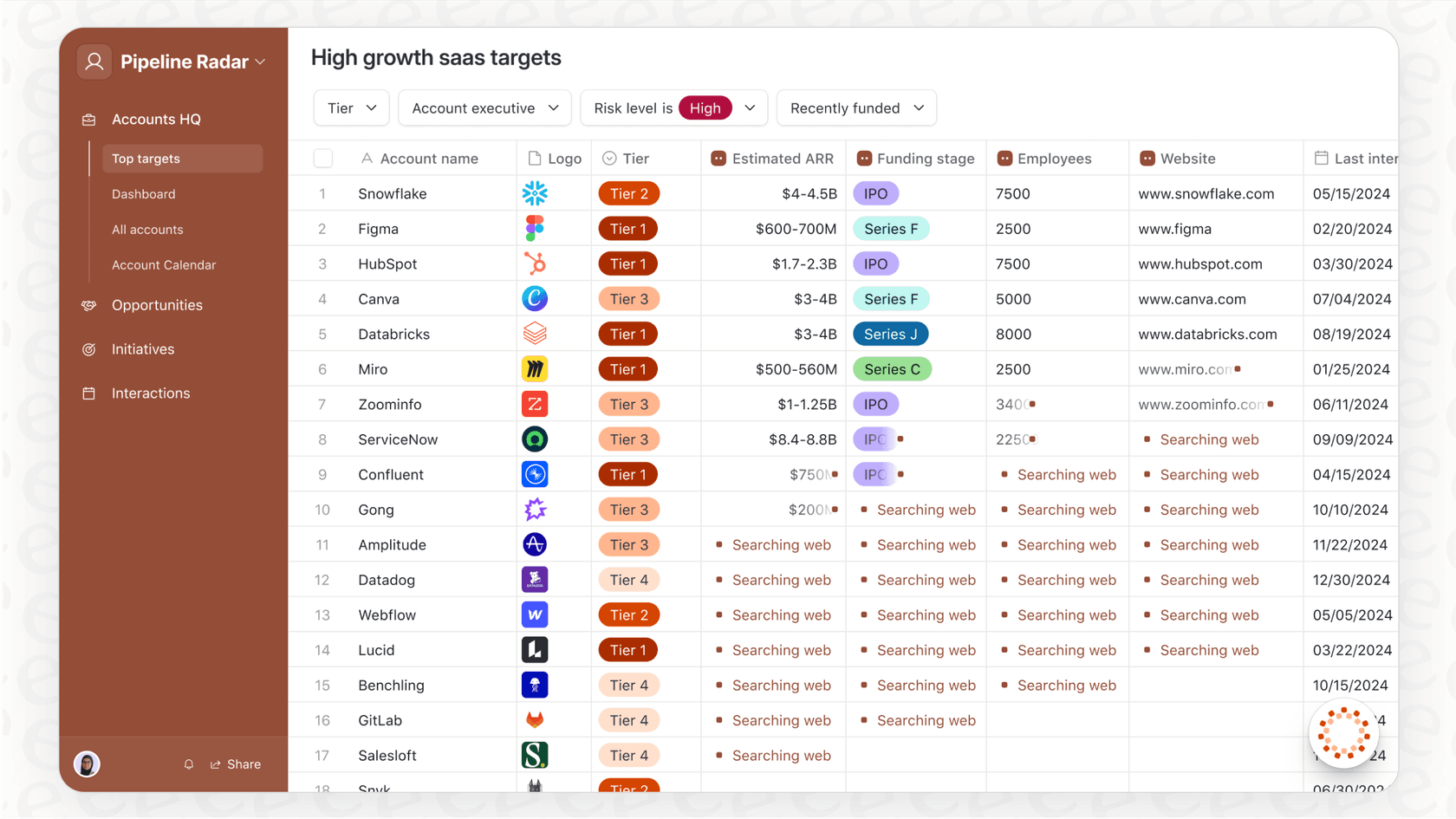 A screenshot of the Airtable user interface, showcasing its grid-like structure that combines spreadsheet functionality with database capabilities.