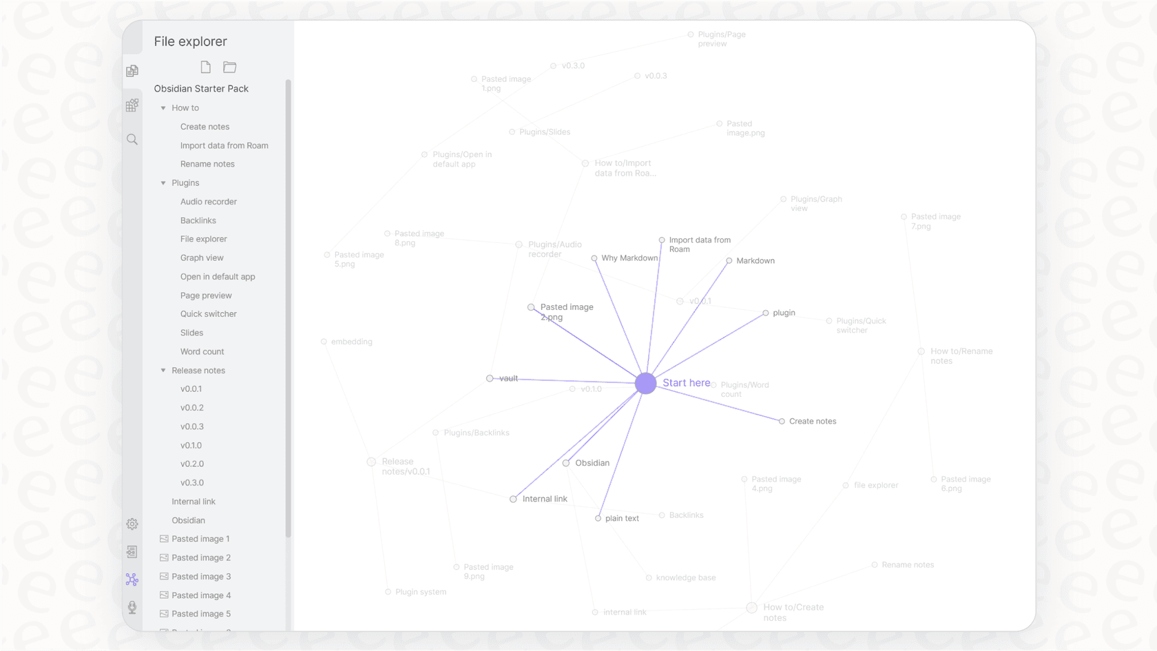 The graph view feature, a factor in considering the overall Obsidian pricing value proposition.