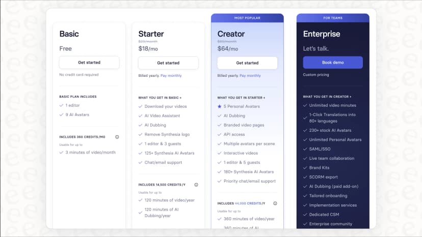 Synthesia pricing 2026: Plans, costs, and is it worth it? | eesel AI