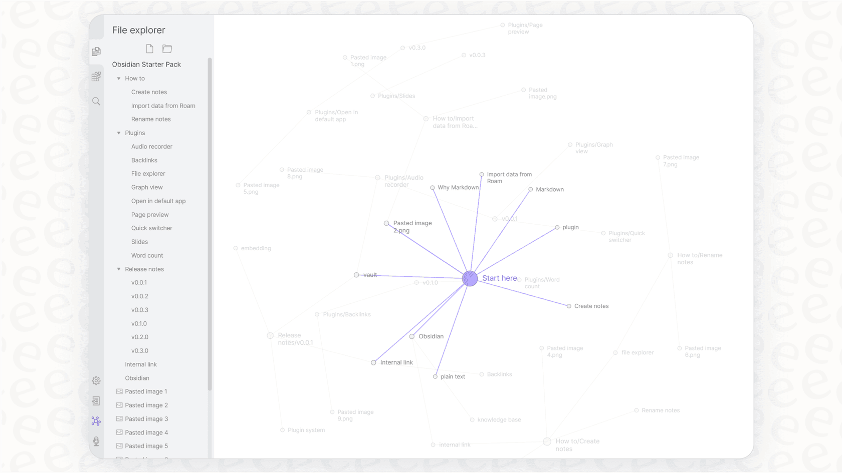 Screenshot providing an Obsidian overview of the Graph View, visualizing the connections between multiple notes.