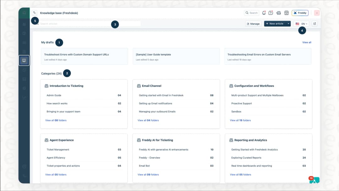 A complete Freshdesk plans comparison (2026): Which is right for you ...