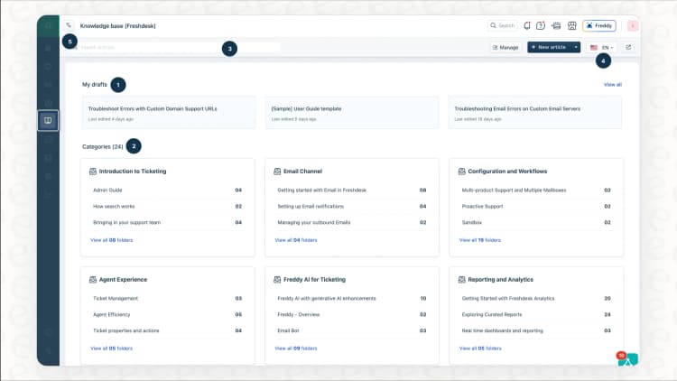A complete Freshdesk plans comparison (2026): Which is right for you ...